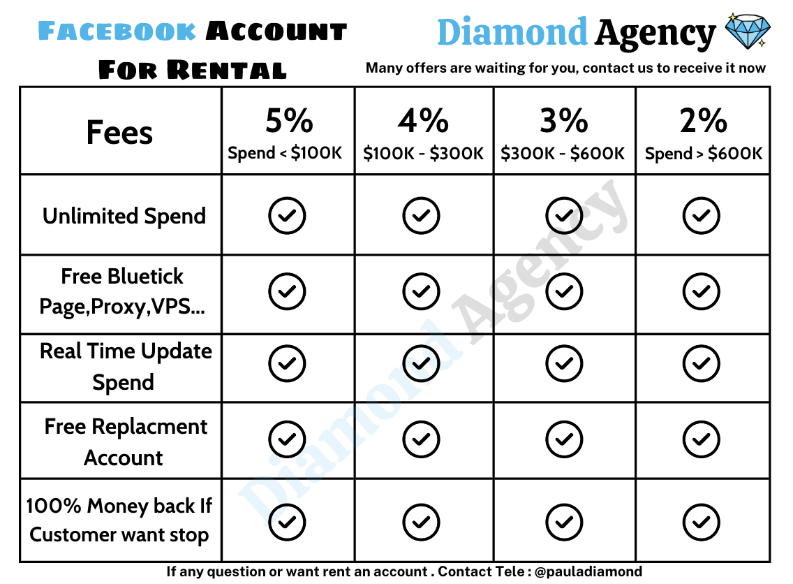 Diamond Agency